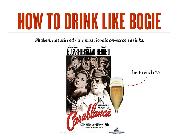 Shaken, not stirred - the most iconic on-screen drinks. By <a href="http://sharpmagazine.com/author/taylor-cordingley/">Taylor Cordingley</a><div id='nrelate_flyout_placeholder'><p>Ever since the advent of motion pictures, it seems that nothing has gone better together than movies and booze. With the film industry’s biggest night just a week away, now is the perfect time to start planning your annual Oscar party. And what better way to celebrate than mixing up a few drinks from or inspired by some of the most iconic films in history?</p>
</div> <div class='yarpp-related'>
<h3>Related posts:</h3><ol>
<li><a href='http://sharpmagazine.com/quick-hits/the-james-bond-drink-app/' rel='bookmark' title='The James Bond Drink App'>The James Bond Drink App</a></li>
<li><a href='http://sharpmagazine.com/fooddrink/famous-authors-and-their-drink/' rel='bookmark' title='Drink Like Your Favourite Author'>Drink Like Your Favourite Author</a></li>
<li><a href='http://sharpmagazine.com/videos/sharp-the-book-for-men-fallwinter-2011-launch-party-video/' rel='bookmark' title='VIDEO: The 2011 Fall/Winter Book For Men Launch Party'>VIDEO: The 2011 Fall/Winter Book For Men Launch Party</a></li>
</ol>
</div>
How to Drink Like Bogie