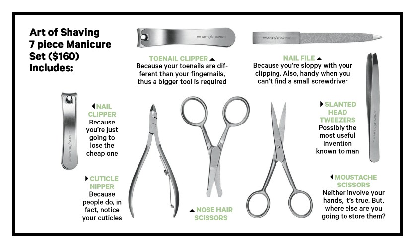 Why Every Man Needs A Manicure Kit Sharp Magazine