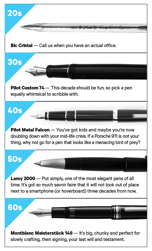 BFM FW15 Manual Pens