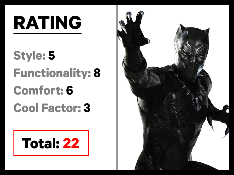 Ratings Black Panther