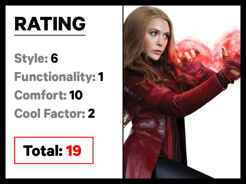 Ratings Scarlett Witch