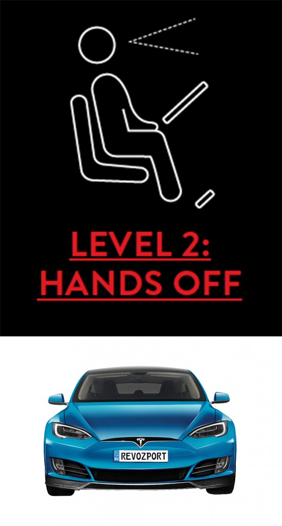 level2