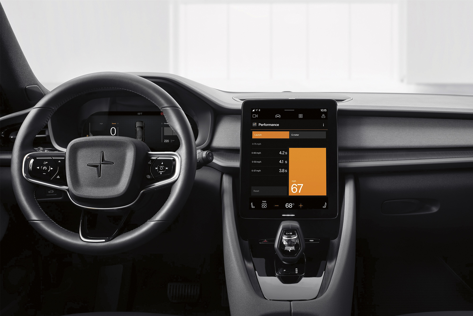 Automotive Trends of 2023 - Sharp Magazine