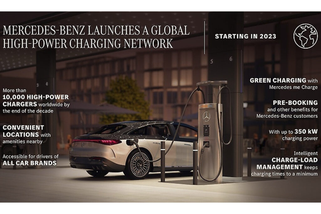 Branded charging stations for electric car