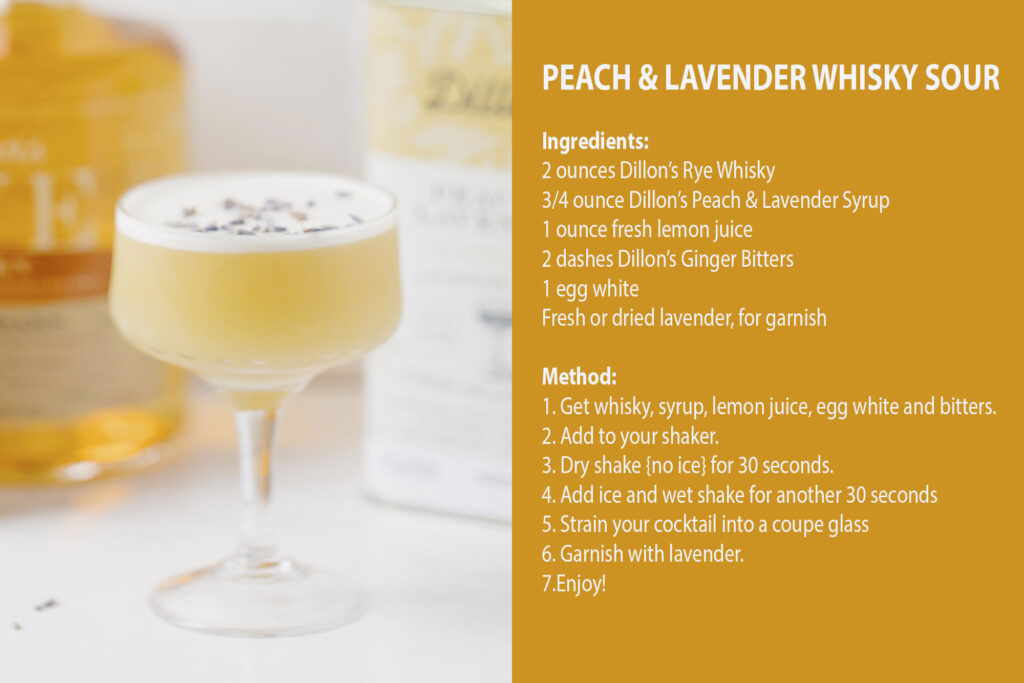 Whisky sour recipe card