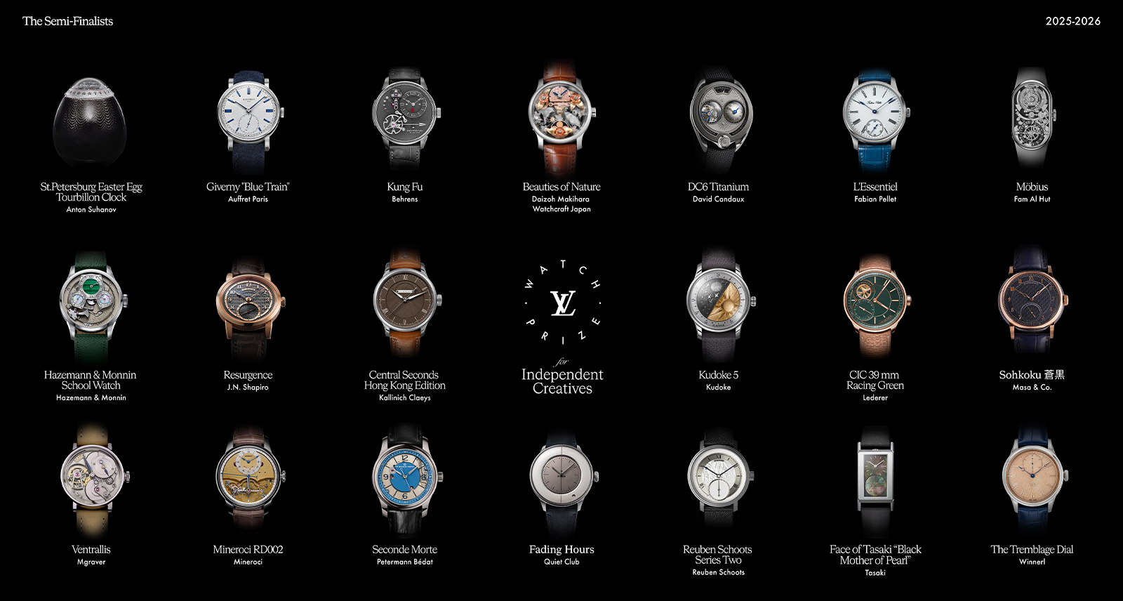 Louis Vuitton Watch Prize